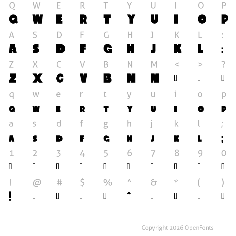 Character Map of Gravitation Falls ?
