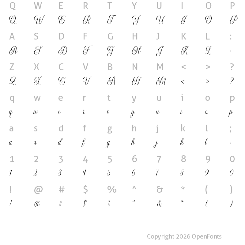 Character Map of Grethania Script Regular