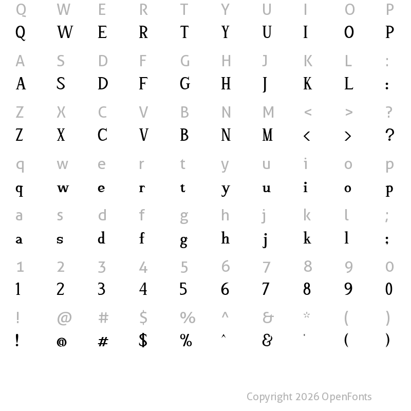 Character Map of Grimalda Demo