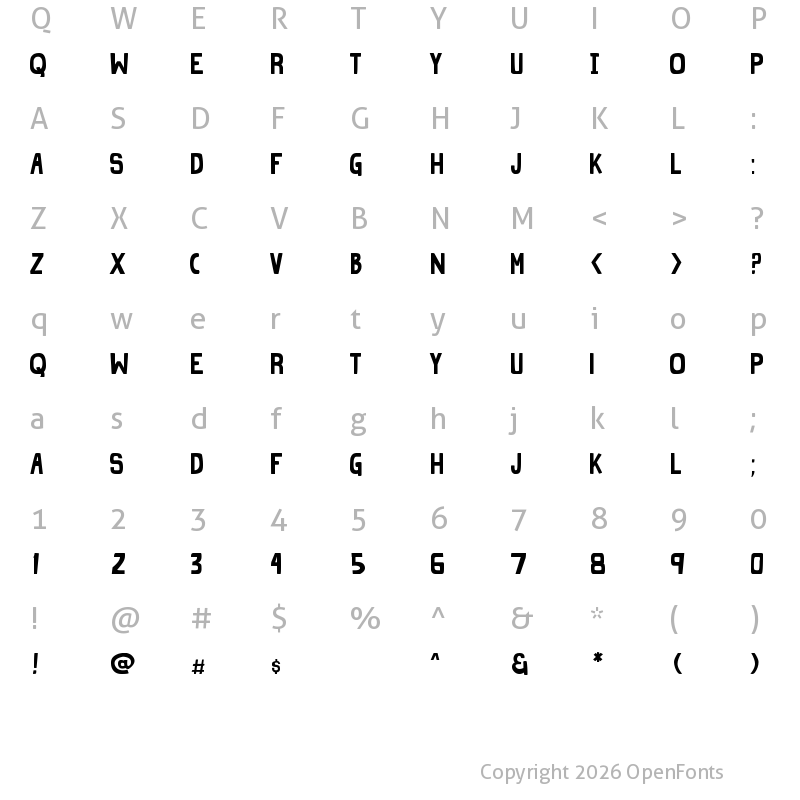 Character Map of Grind Zero Regular