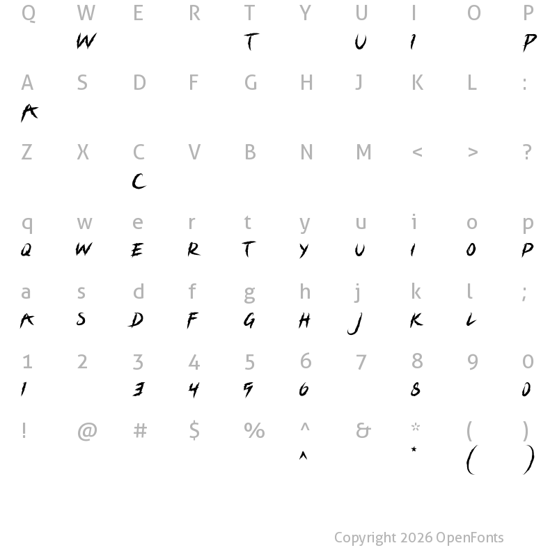 Character Map of GrizzlyAttack ?
