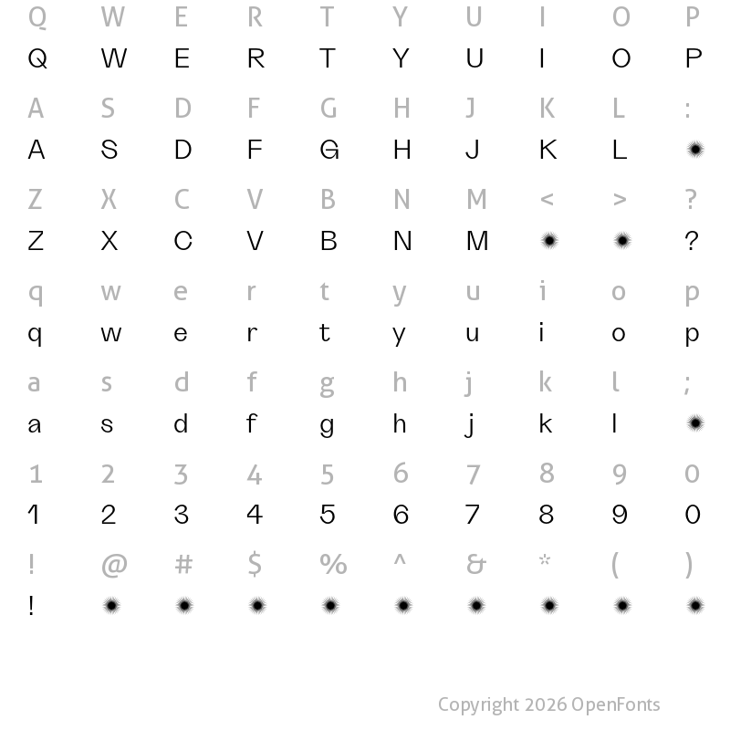 Character Map of Grotta-Trial Regular
