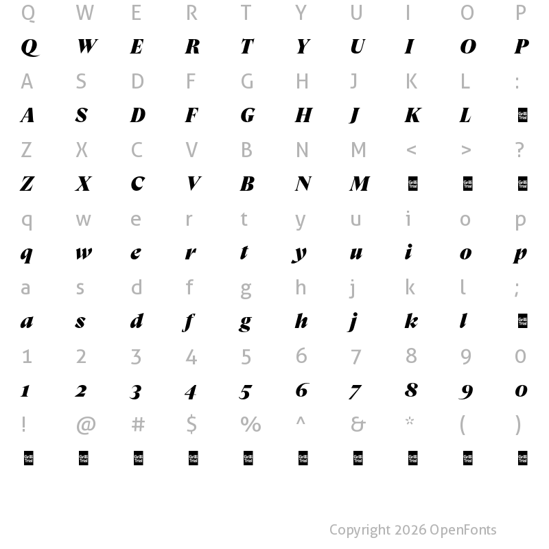Character Map of GT Super Ds Trial Su It