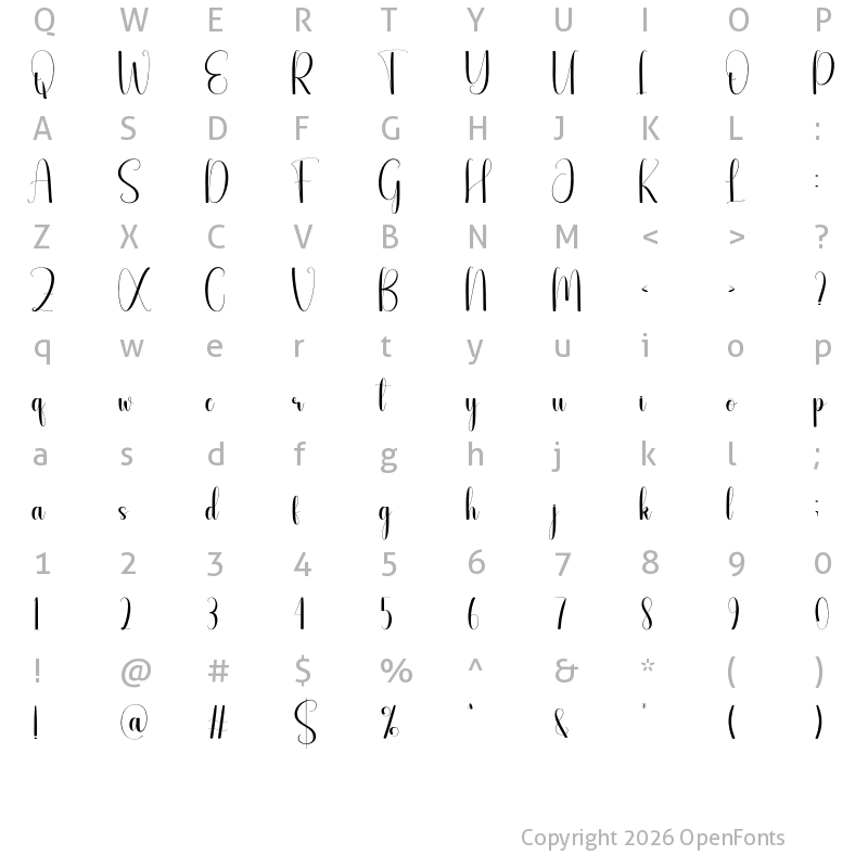 Character Map of Guardhouse Regular