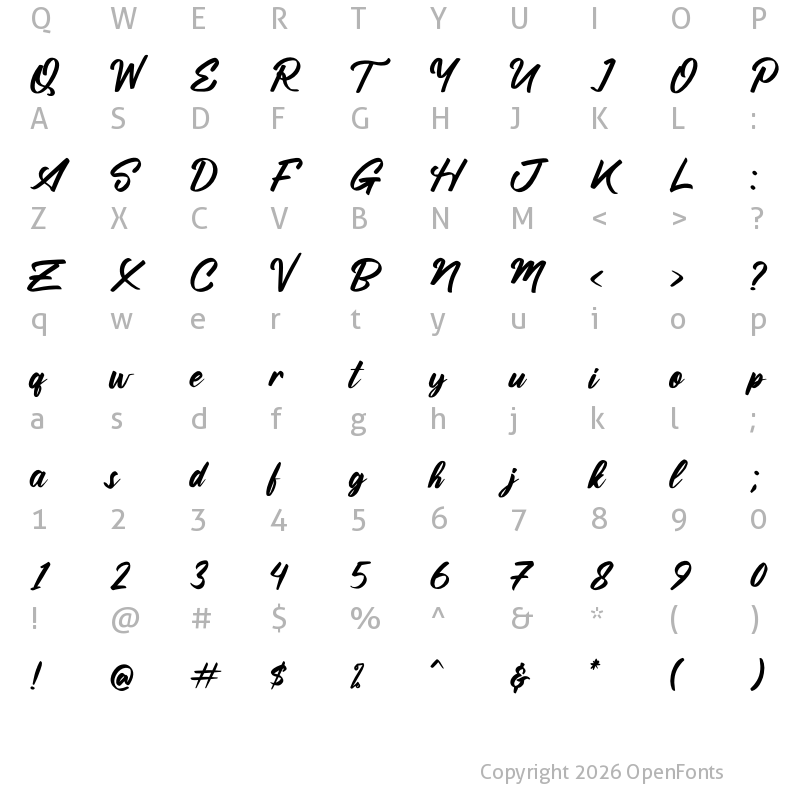 Character Map of Gundaly Regular