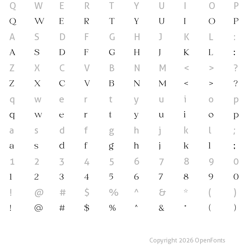 Character Map of Gurnie Medium
