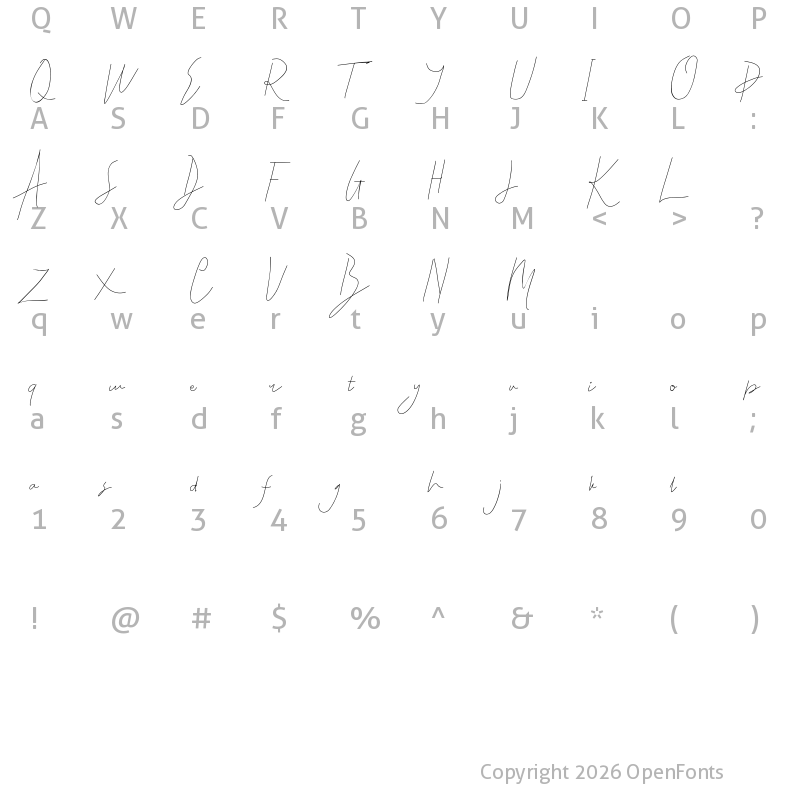 Character Map of Guyonan Regular