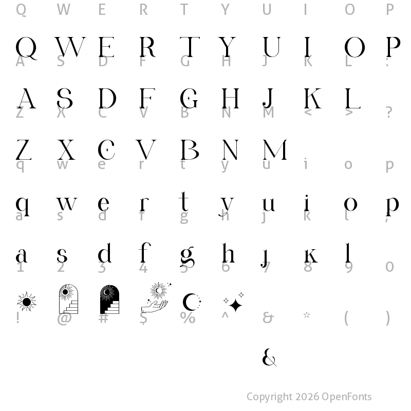 Character Map of Gyahegi Personal Use