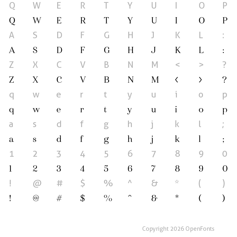 Character Map of Haboro Norm Regular