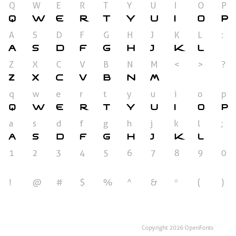 Character Map of Hacker Fat