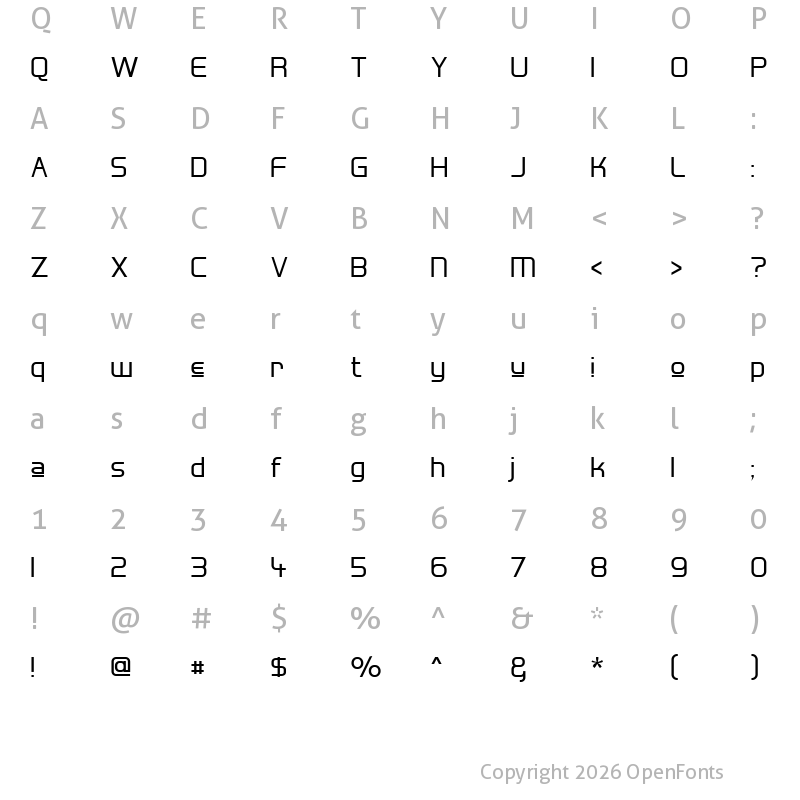 Character Map of Hall Fetica Upper Regular