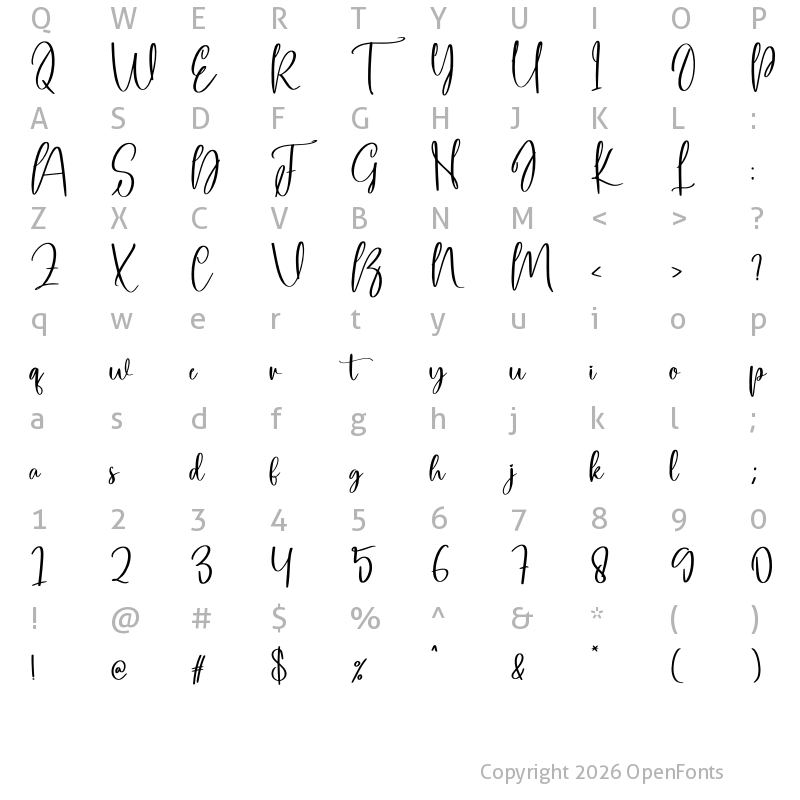 Character Map of Handdrawn Regular