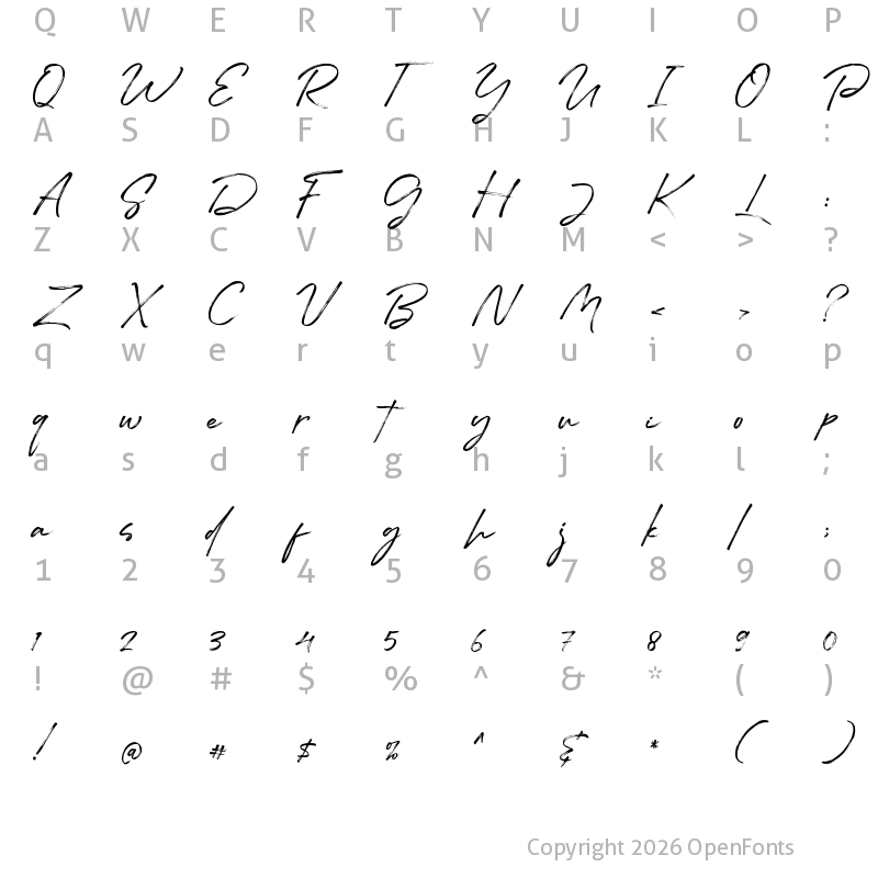Character Map of Handstand Regular