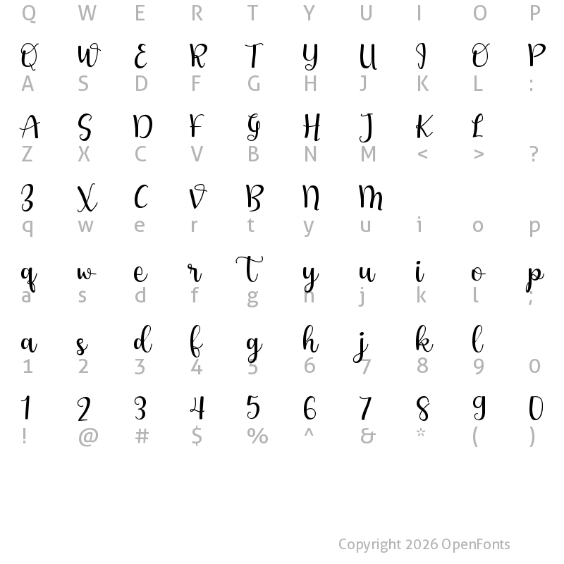 Character Map of Handycraft Regular