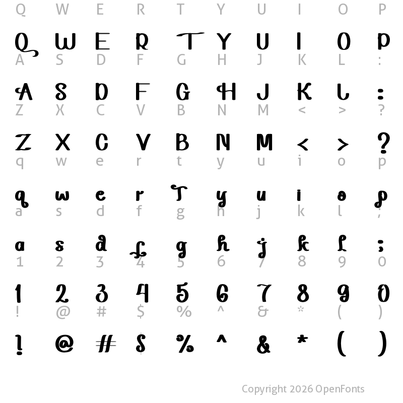 Character Map of Hanetty Regular