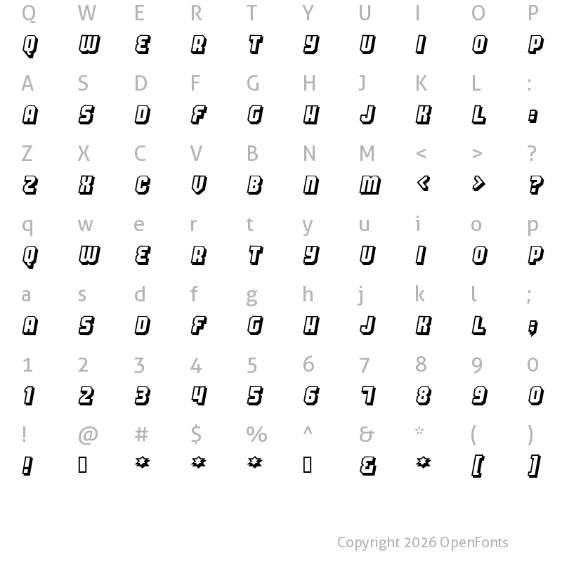 Character Map of Hang the DJ Regular