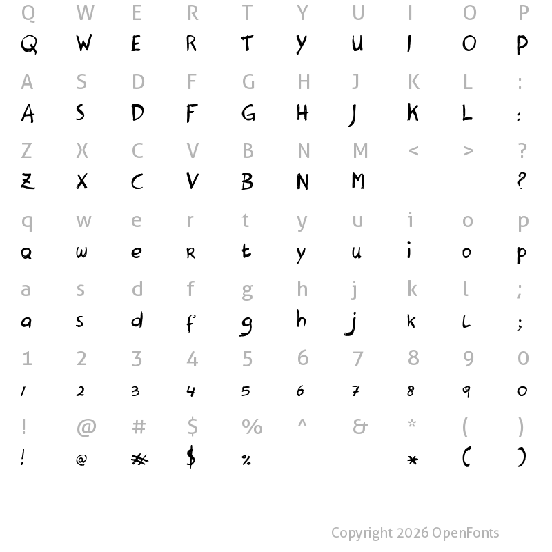 Character Map of Hanoded Heavy