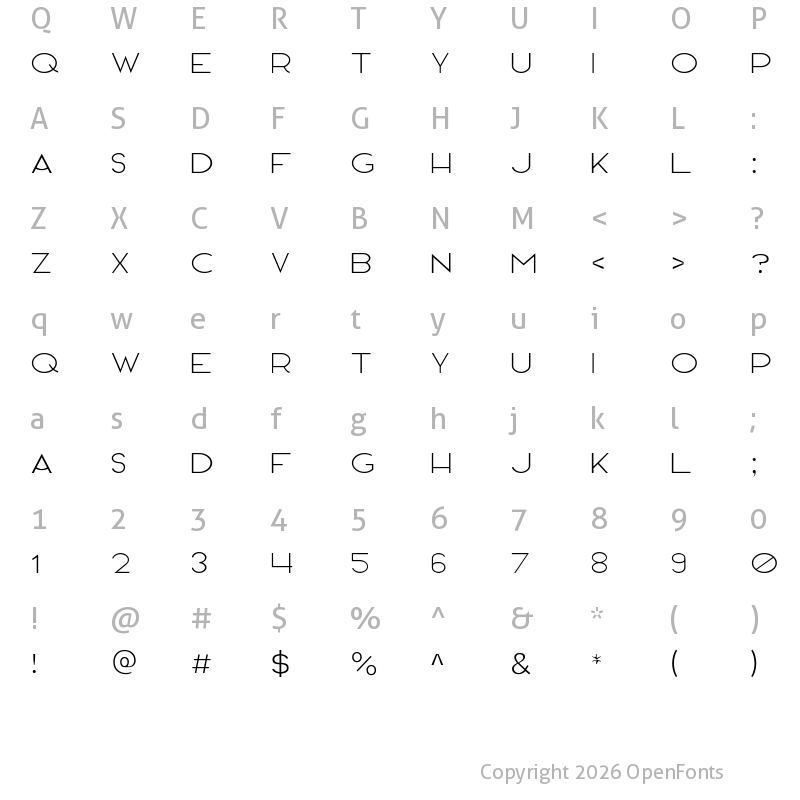 Character Map of Hanover Thin