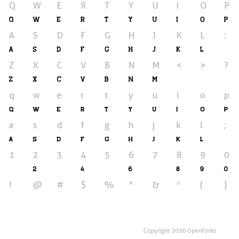 Character Map of Hansel Rough Regular