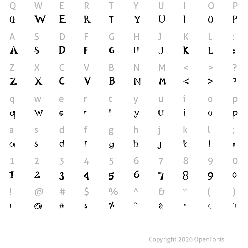 Character Map of Happy King Medium