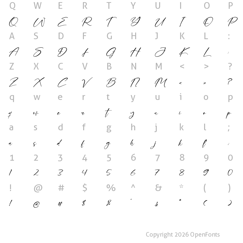 Character Map of Hasthelics Regular
