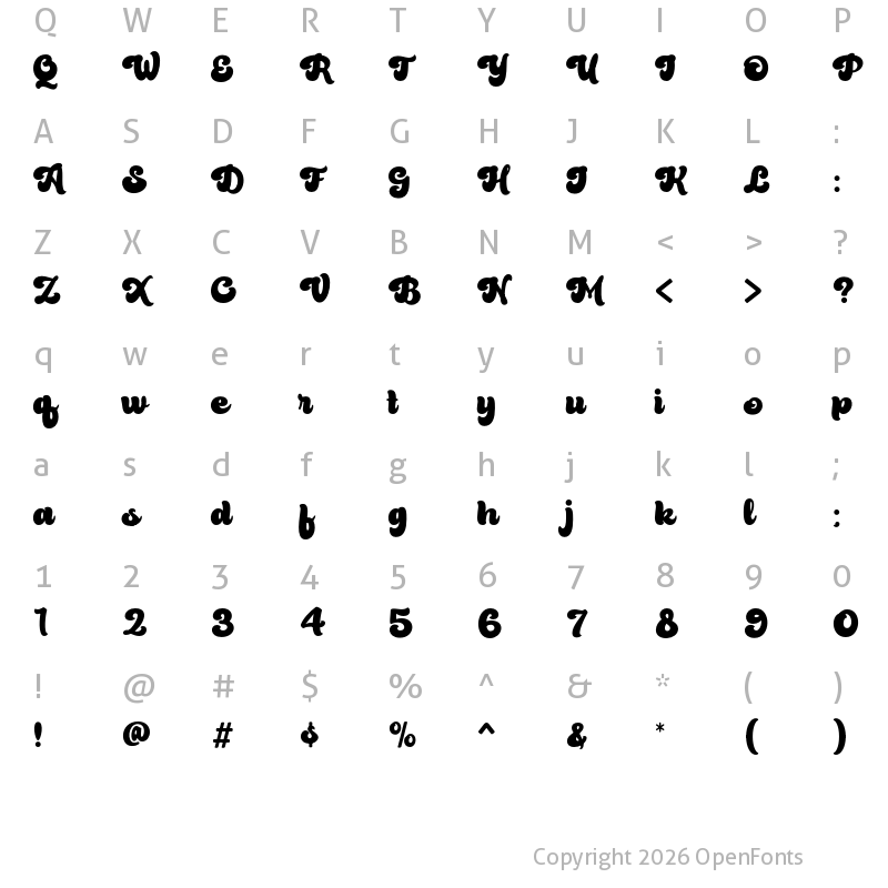 Character Map of Hayles Regular