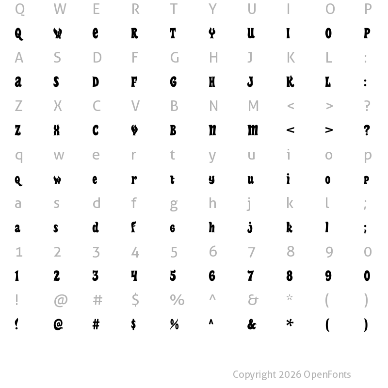 Character Map of Heavy Heap Regular