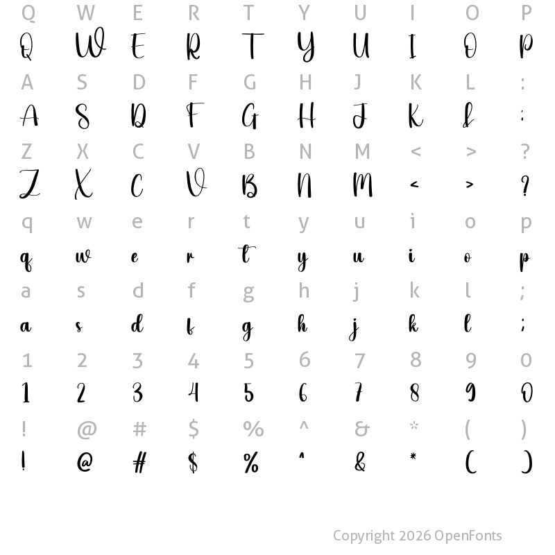 Character Map of Heavy Regular