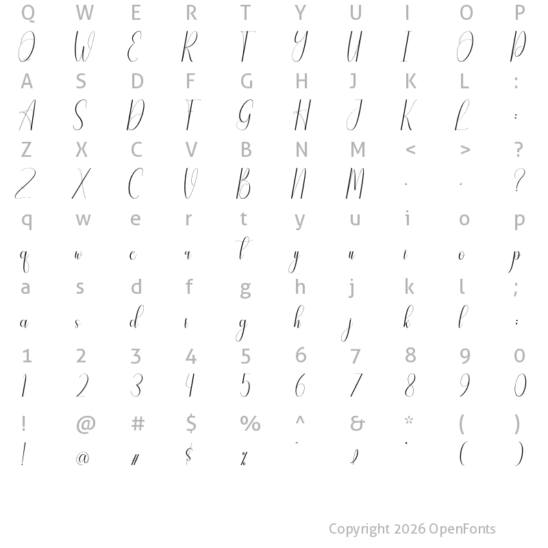 Character Map of Heightened Regular