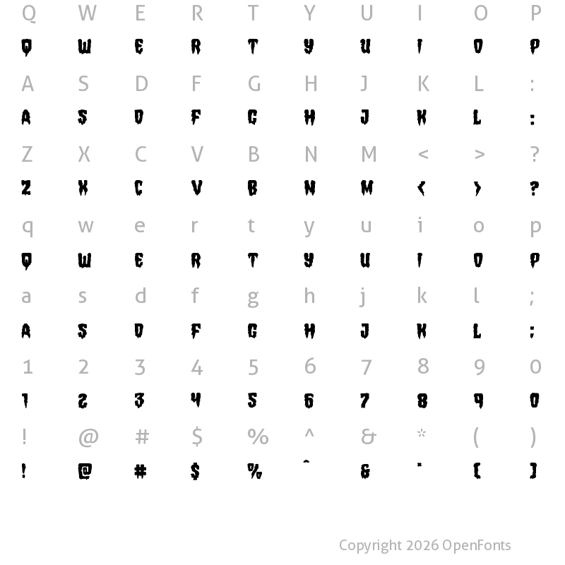 Character Map of Hemogoblin Staggered Regular