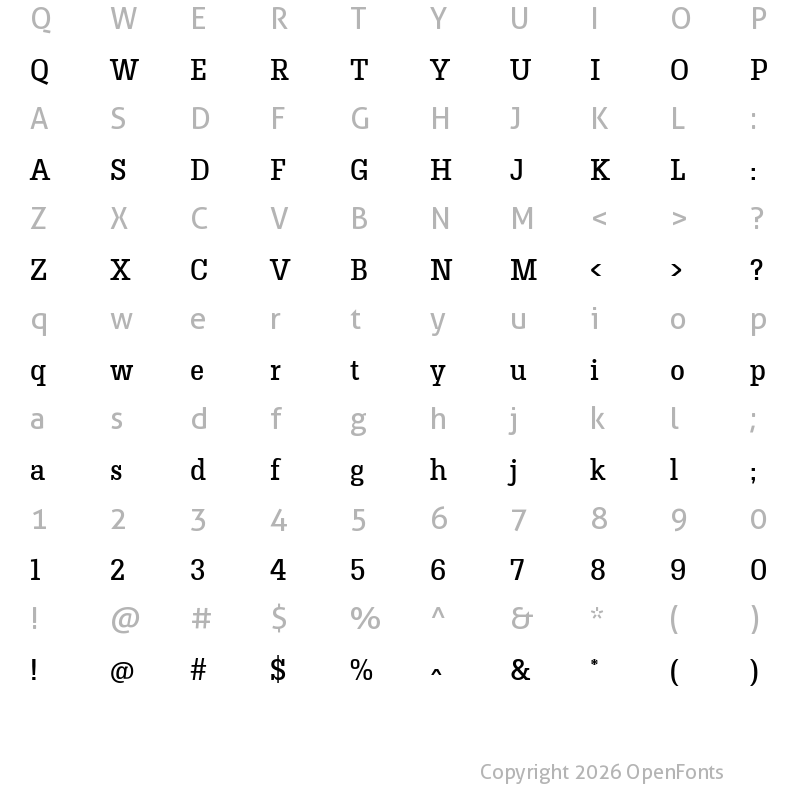 Character Map of Hermeneus One Regular