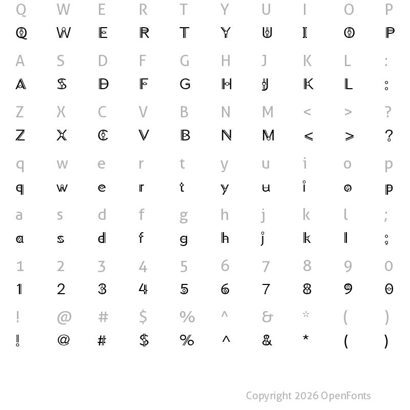 Character Map of HFMomentum Regular