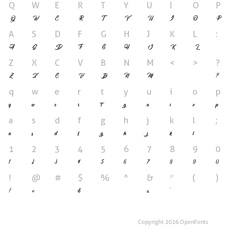 Character Map of High Destiny - Personal Use Regular