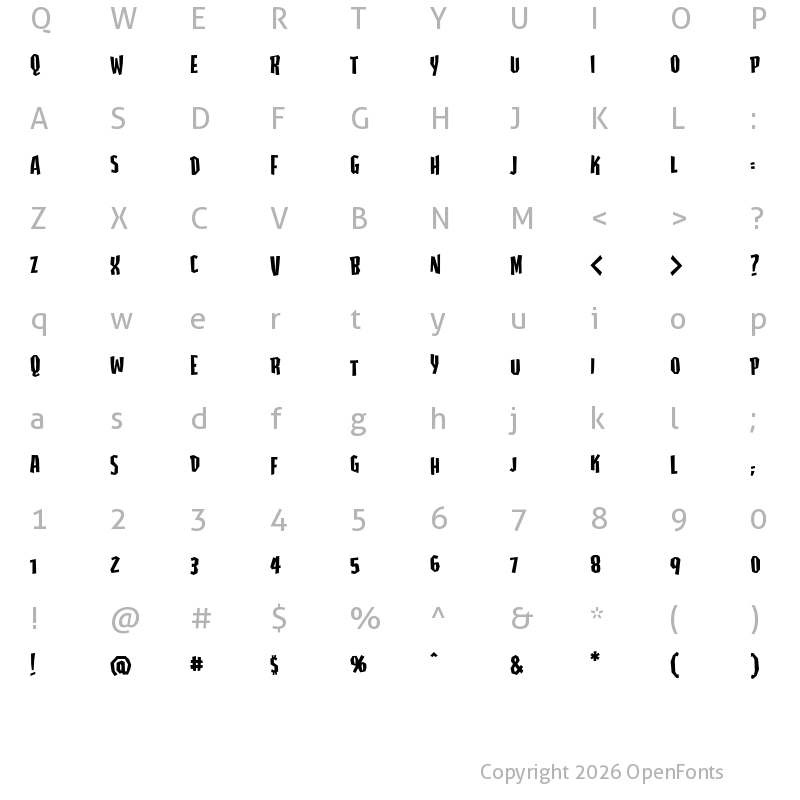 Character Map of Highjinks BB Regular