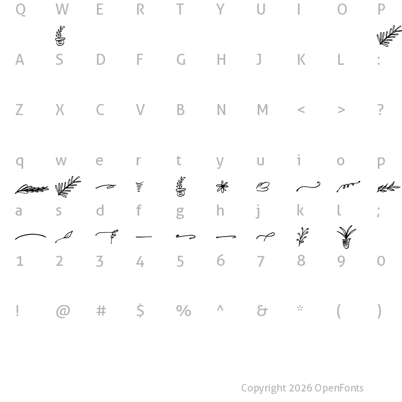 Character Map of Highland Script Extra Regular