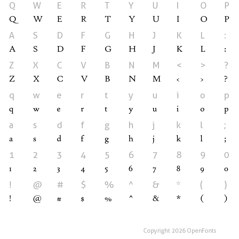 Character Map of Hightower TextRoman