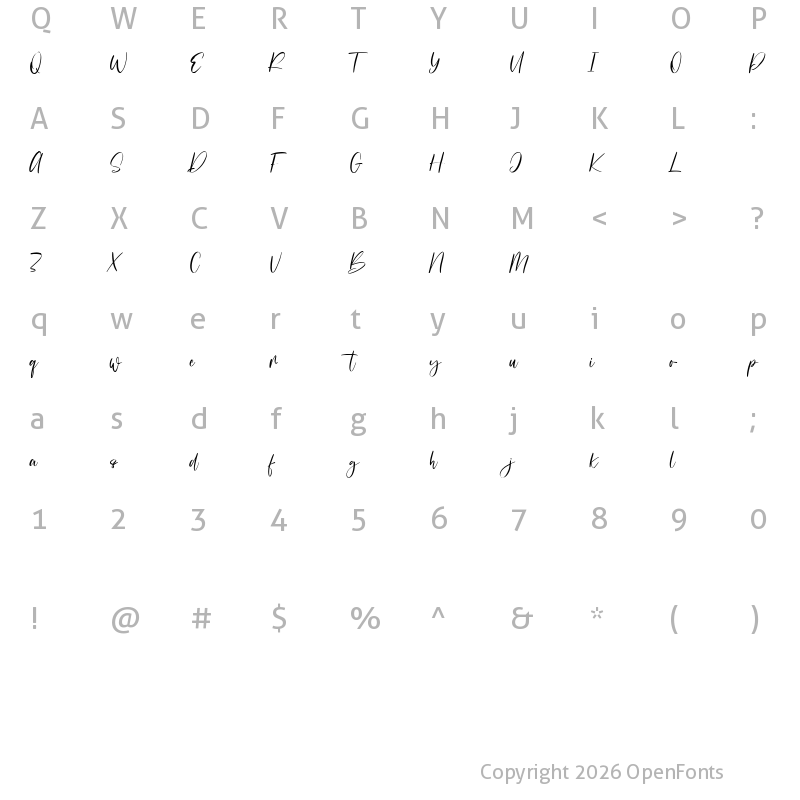 Character Map of Historially Free Regular