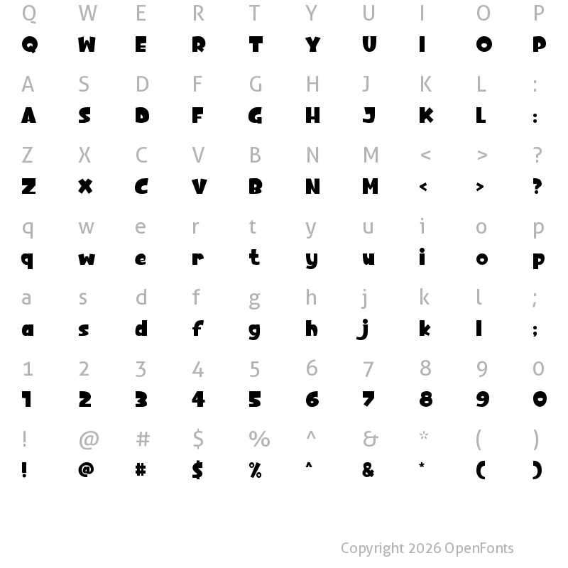 Character Map of Hog-World Regular