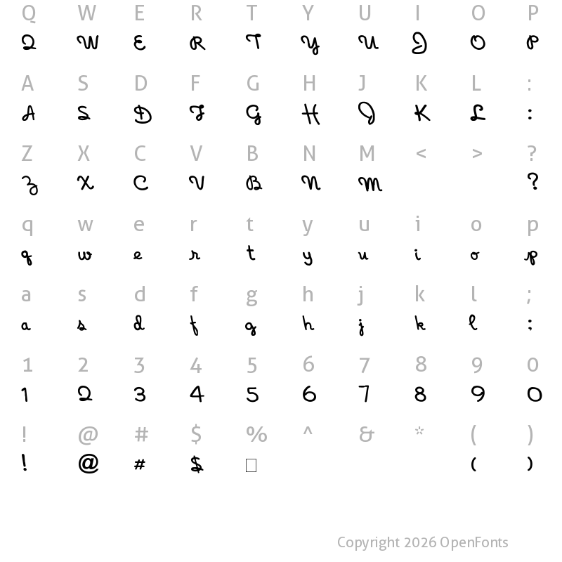 Character Map of Holiday-India Holiday-India
