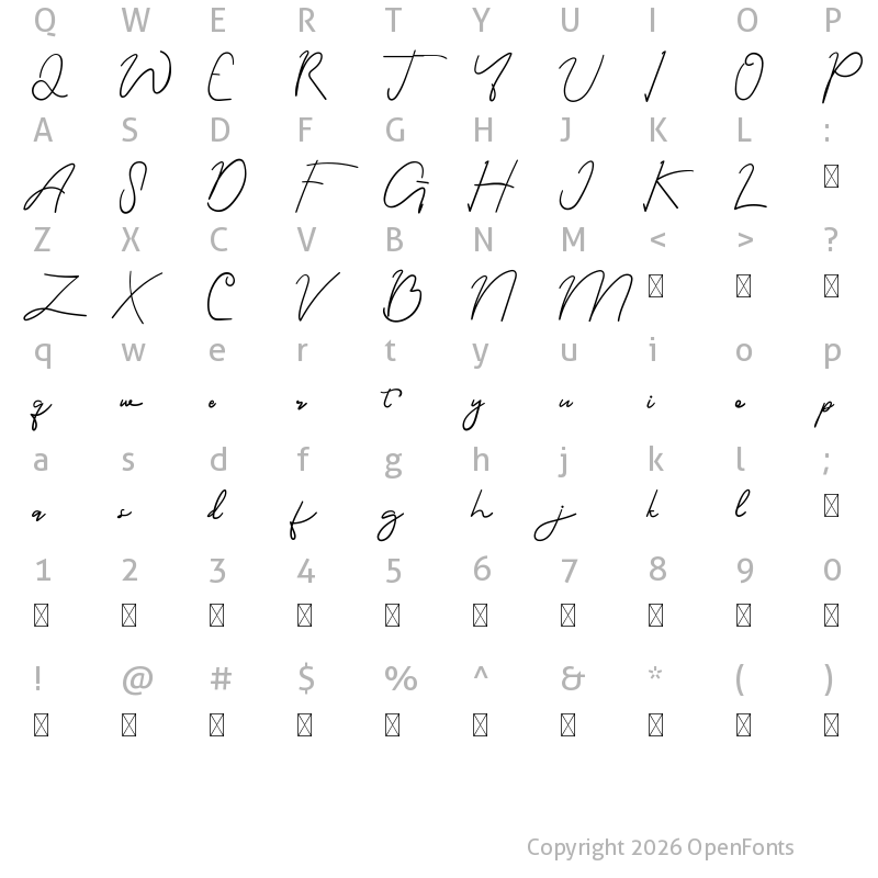 Character Map of Holters Demo Script