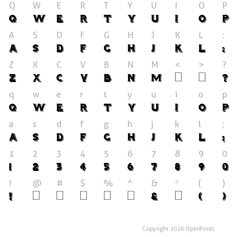 Character Map of Hominis Normal