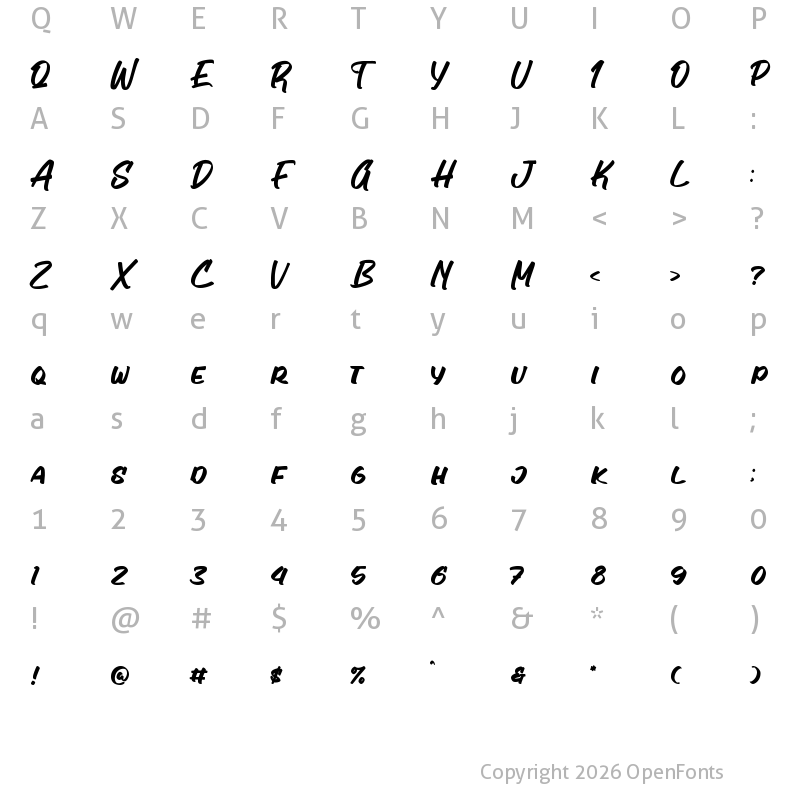 Character Map of Honest Regular