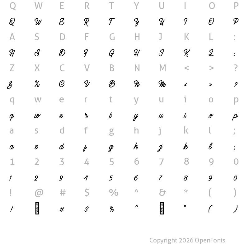 Character Map of Honey Bee Regular