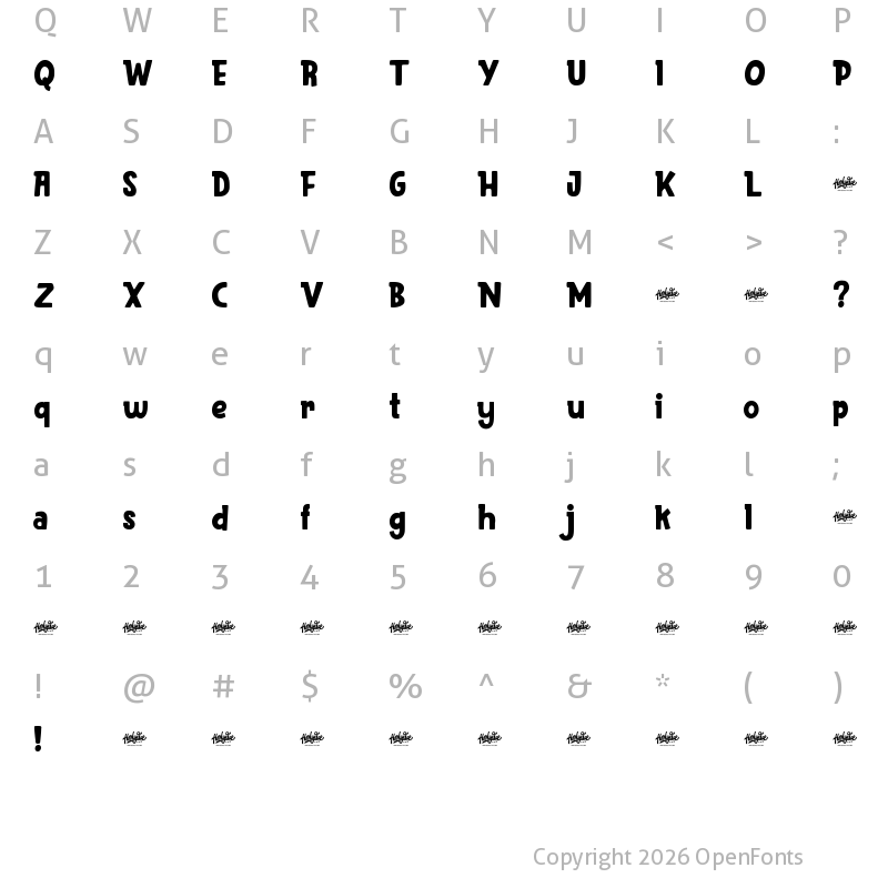 Character Map of Hoops! Regular