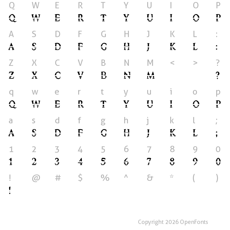 Character Map of Horizont Regular