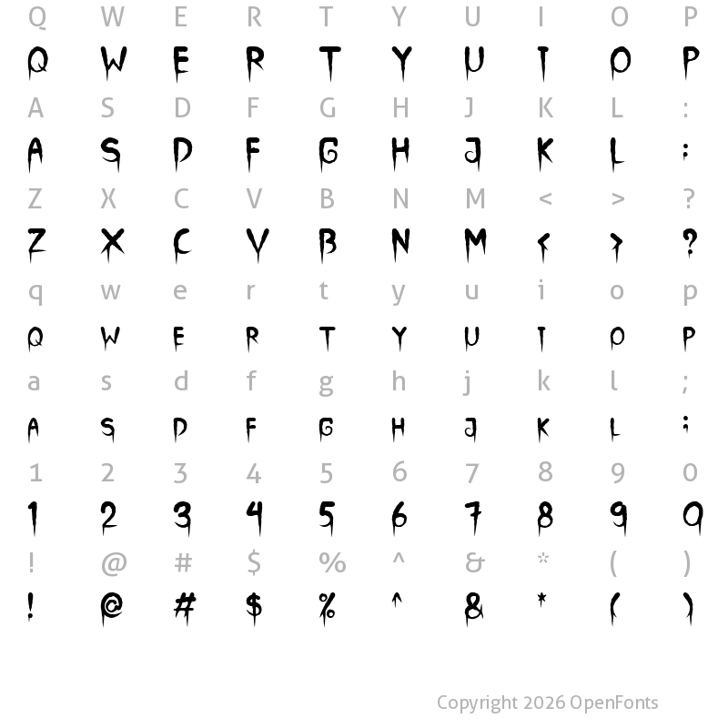 Character Map of Horror Regular