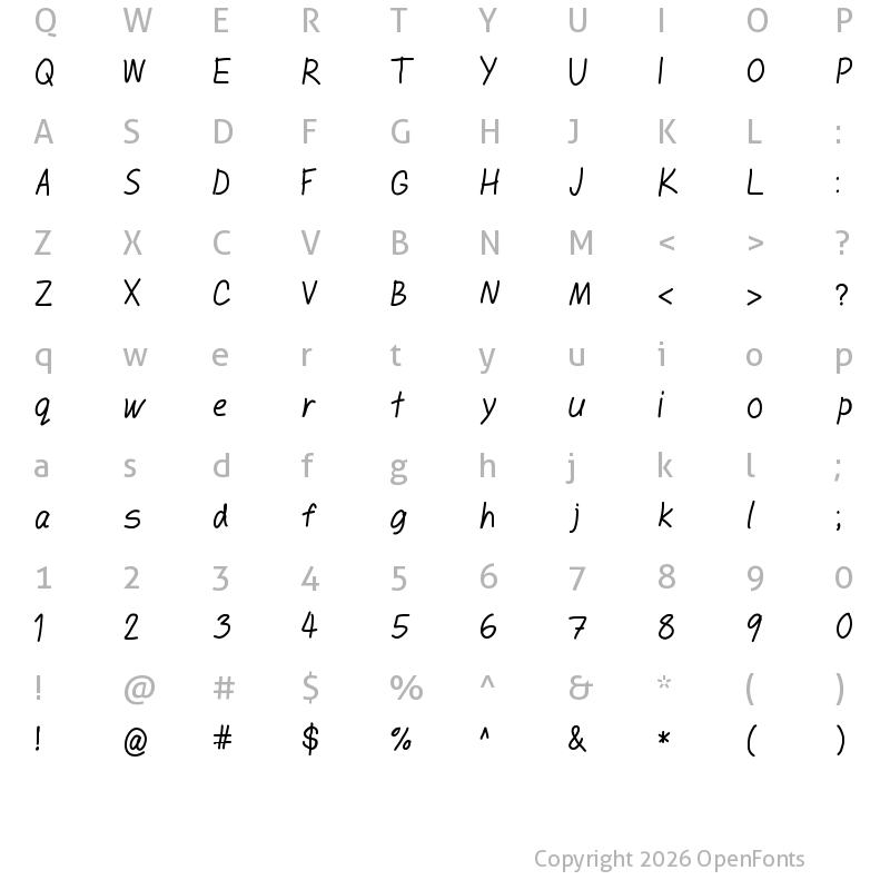 Character Map of Hot August Night Medium