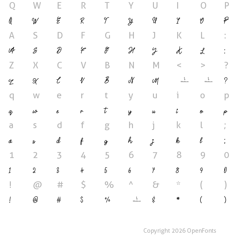 Character Map of House Party Regular
