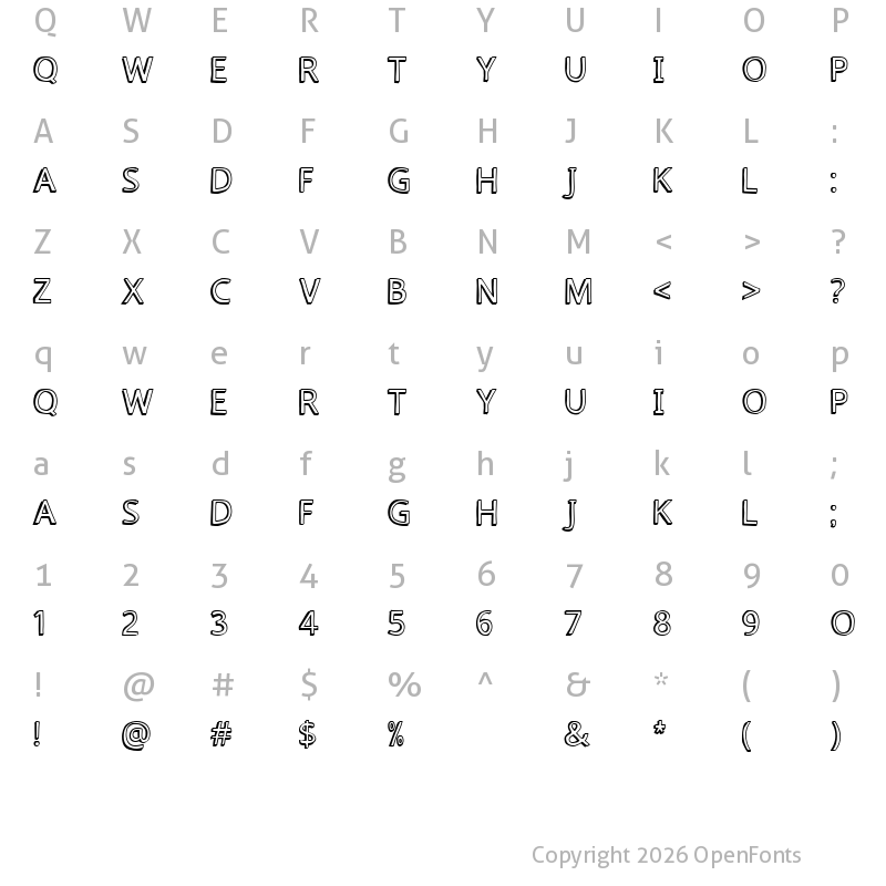 Character Map of how high cre how high cre