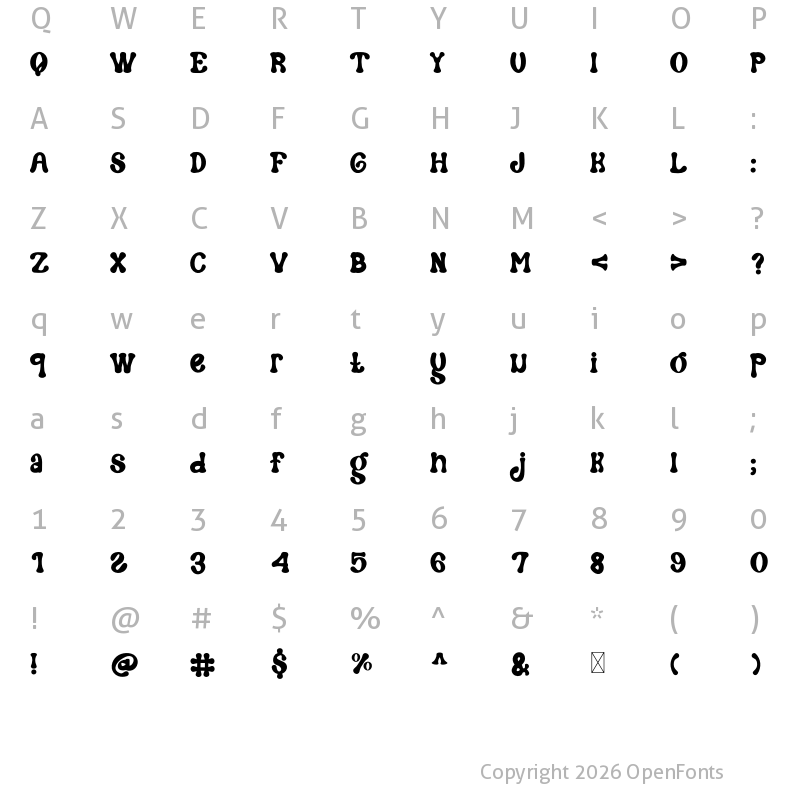 Character Map of Hoynes Regular